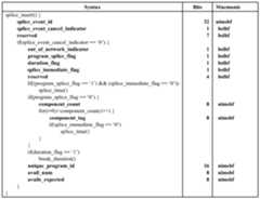 Figure imgf000041_0001