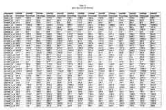 Figure imgf000447_0001