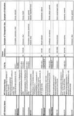 Figure imgf000312_0001