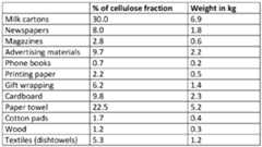 Figure imgf000071_0003