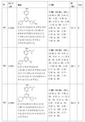 Figure 2023011775000380