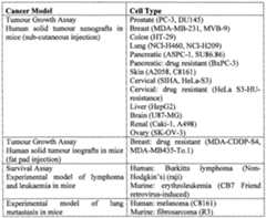 Figure imgf000044_0001
