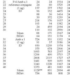 Figure US08222398-20120717-C00007