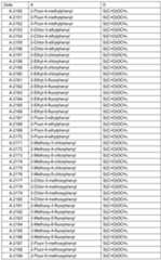 Figure imgf000122_0001