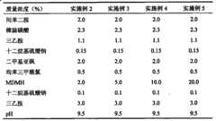 Figure G2009100711271D0000051