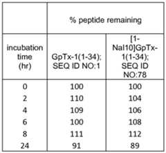 Figure imgf000413_0001