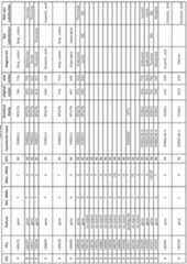 Figure imgf000350_0001