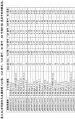 Figure BDA0003859342180000361