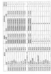 Figure G05832497420070328D000221