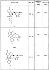 Figure imgf000502_0001