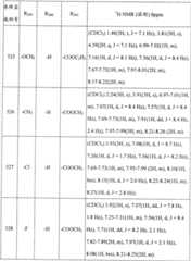 Figure 2005800266964100002003921