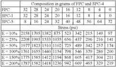 Figure US06982310-20060103-C00009