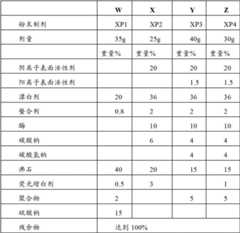 Figure BDA00002012930300371