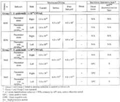 Figure imgf000082_0001