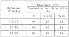 Figure imgf000031_0001