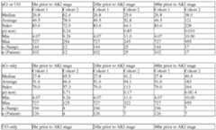 Figure imgf000208_0001