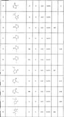 Figure S200680016144XD00301