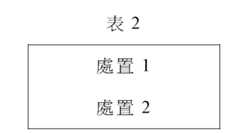 Figure 110124434-A0305-02-0010-2