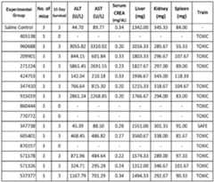 Figure imgf000115_0002