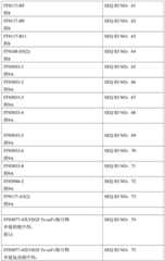 Figure GDA0002870045410000121