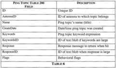 Figure imgf000023_0001