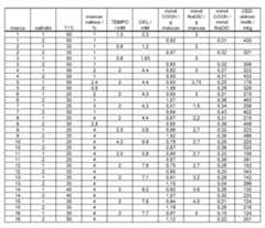 Figure FI125707BD00191