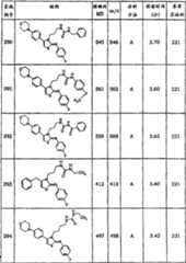 Figure A20061008189201001