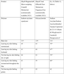 Figure imgf000021_0001