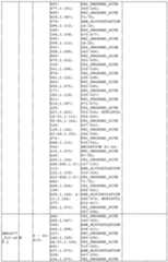 Figure imgf000172_0001