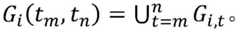 Figure BDA0003264586980000042