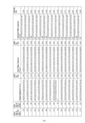 Figure imgf000206_0001