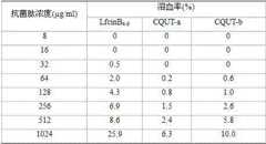 Figure 430783DEST_PATH_IMAGE004