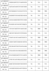 Figure imgf000130_0001