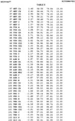 Figure imgf000466_0001