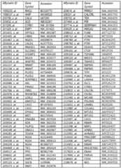 Figure imgf000017_0001