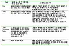 Figure 112005510106899-PCT00230