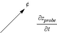 Figure US08235979-20120807-C00001
