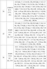 Figure BDA0003363737300002691