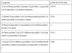 Figure imgf000275_0001