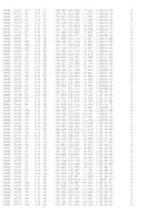 Figure imgf000244_0001