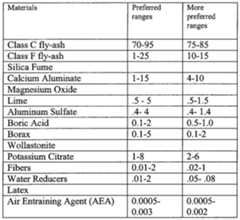 Figure imgf000026_0001
