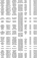 Figure 112018088977530-pat00082