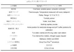 Figure 0007080501000049