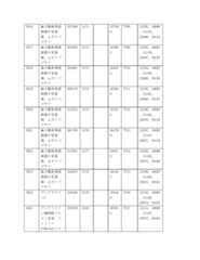 Figure 2022122923000292