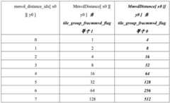 Figure BDA0003066982450000441