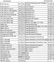 Figure imgf000438_0001