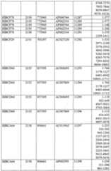 Figure imgf000491_0001