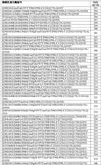 Figure BDA0002387787820001031