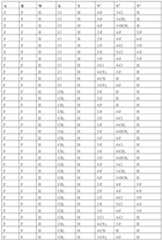 Figure imgf000117_0001