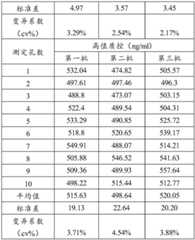 Figure BDA0002323873510000091